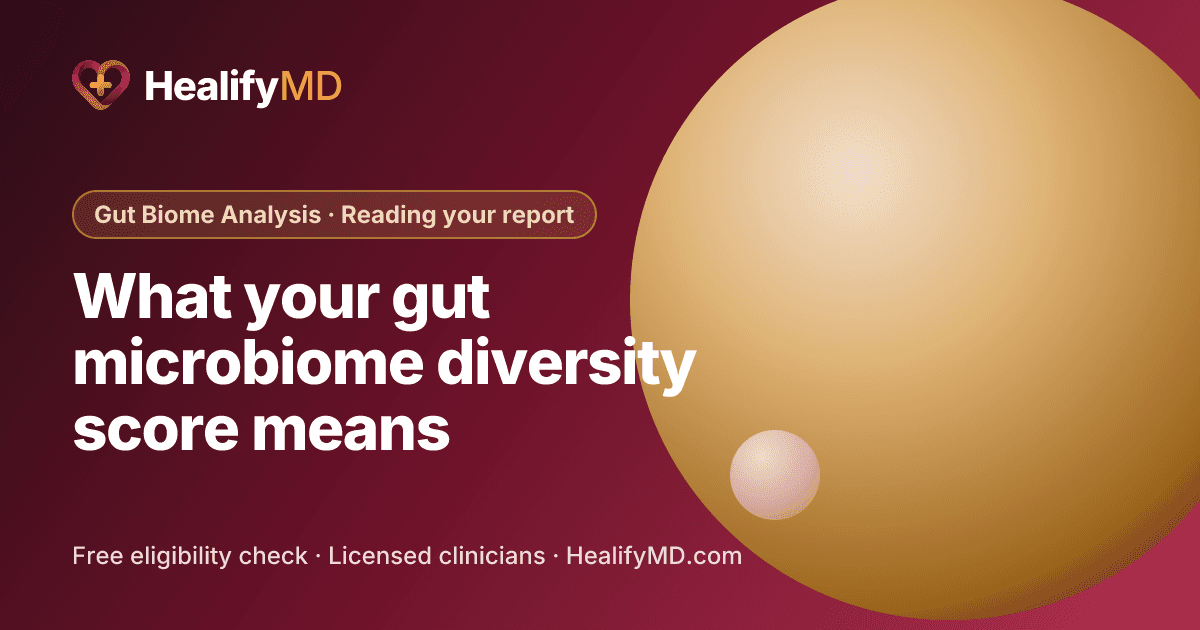 What your gut microbiome diversity score means, HealifyMD Gut Biome Analysis · Reading your report